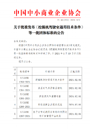 中国中小商业企业协会批准发布一批团体标准！(图1)