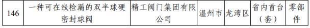 浙江2023年度首台(套)装备确定！多家仪器仪表企业上榜(图5)