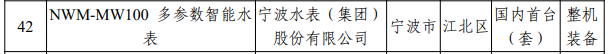 浙江2023年度首台(套)装备确定！多家仪器仪表企业上榜(图2)