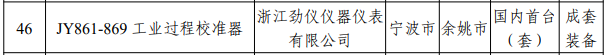 浙江2023年度首台(套)装备确定！多家仪器仪表企业上榜(图3)