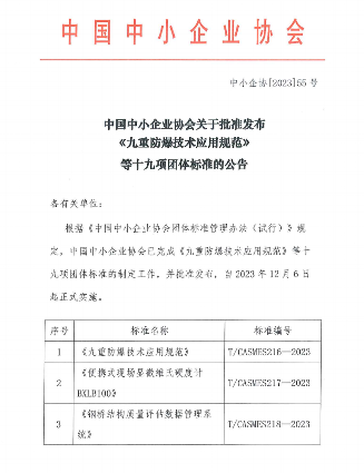 涉及硬度计、数据系统 中国中小企业协会19项标准今日施行(图1)