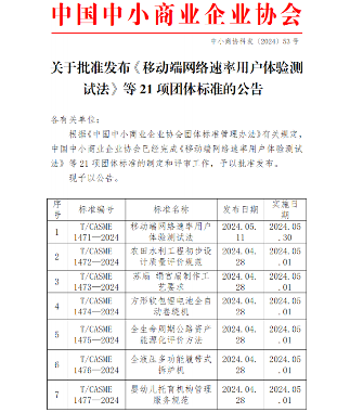 《移动端网络速率用户体验测试法》等21项标准月底施行(图1)