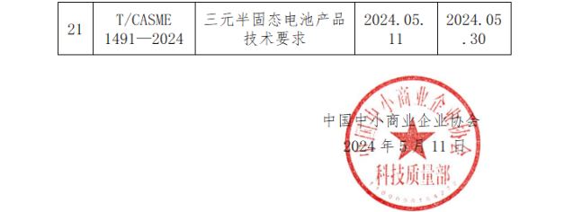 《移动端网络速率用户体验测试法》等21项标准月底施行(图3)