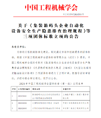集装箱、打桩船！中国工程机械学会三项标准立项获批(图1)