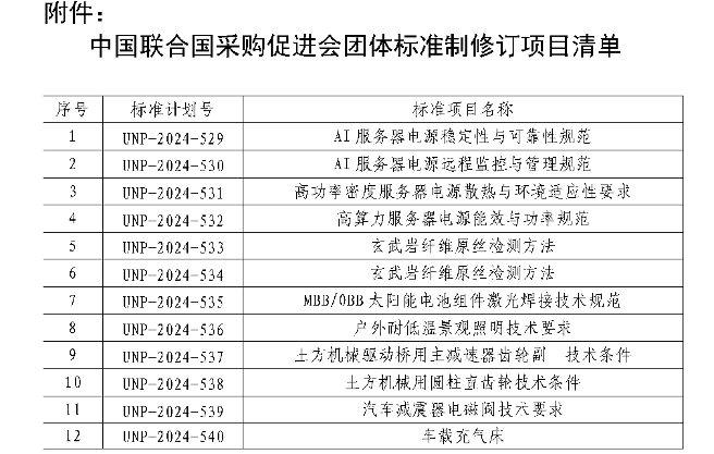 《AI服务器电源稳定性与可靠性规范》等12项标准立项获批(图2)