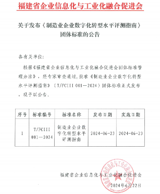 《制造业企业数字化转型水平评测指南》已发布施行(图1)