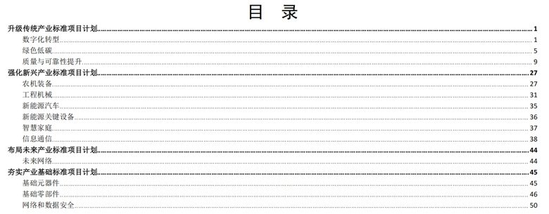 252项!工信部印发2025年第一批行业标准制修订计划(图1) 252项!工信部印发2025年第一批行业标准制修订计划(图1)