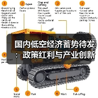 国内低空经济蓄势待发:政策红利与产业创新并进(图2) 国内低空经济蓄势待发:政策红利与产业创新并进(图2)