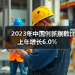 2023年中国创新指数比上年增长6.0%（图2）