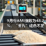 9月份AMI指数为48.2%，“金九”成色不足（图4）