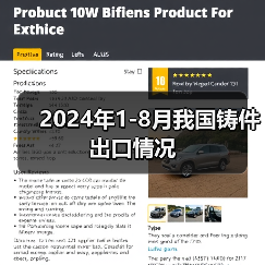 2024年1-8月我国铸件出口情况（图4）