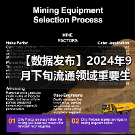 【数据发布】2024年9月下旬流通领域重要生产资料市场价格变动情况（图3）