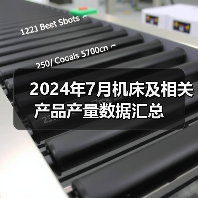 2024年7月机床及相关产品产量数据汇总（图3）