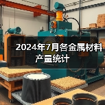2024年7月各金属材料产量统计