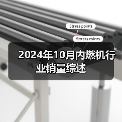2024年10月内燃机行业销量综述