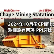 2024年10月份CPI同比涨幅略有回落 PPI环比降幅明显收窄（图2）