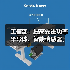 工信部：提高先进功率半导体、智能传感器、电源管理芯片等关键核心部件供给能力（图2）