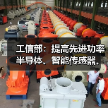 工信部：提高先进功率半导体、智能传感器、电源管理芯片等关键核心部件供给能力