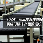 2024年前三季度中国金属成形机床产量数据统计（图4）