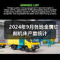 2024年9月各地金属切削机床产量统计（图4）