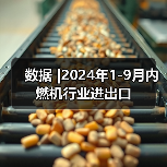 数据 |2024年1-9月内燃机行业进出口(图3) 数据 |2024年1-9月内燃机行业进出口(图3)