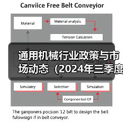通用机械行业政策与市场动态（2024年三季度）
