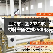 上海市：到2027年，新材料产值达到3500亿元（图3）
