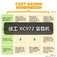 徐工 XC972 装载机（图2）