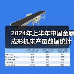 2024年上半年中国金属成形机床产量数据统计（图3）