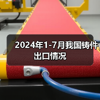 2024年1-7月我国铸件出口情况（图4）