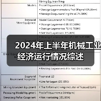 2024年上半年机械工业经济运行情况综述（图3）