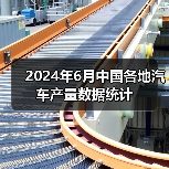2024年6月中国各地汽车产量数据统计（图2）