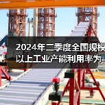 2024年二季度全国规模以上工业产能利用率为74.9%