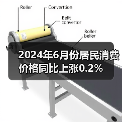 2024年6月份居民消费价格同比上涨0.2%（图2）