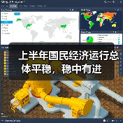 上半年国民经济运行总体平稳，稳中有进（图2）