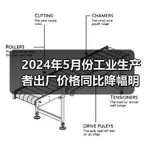 2024年5月份工业生产者出厂价格同比降幅明显收窄 环比上涨
