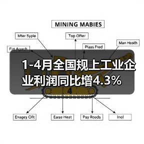 1-4月全国规上工业企业利润同比增4.3%（图4）