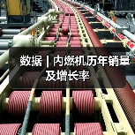数据 | 内燃机历年销量及增长率（图2）