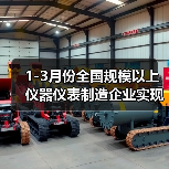 1-3月份全国规模以上仪器仪表制造企业实现利润总额132.4亿元（图4）