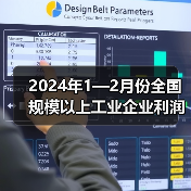 2024年1—2月份全国规模以上工业企业利润增长10.2%（图2）