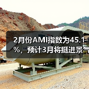 2月份AMI指数为45.1%，预计3月将挺进景气区间（图3）