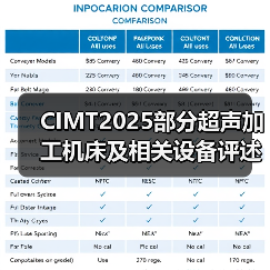CIMT2025部分超声加工机床及相关设备评述（图3）