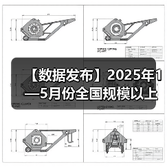 【数据发布】2025年1—5月份全国规模以上工业企业利润下降1.1%（图4）
