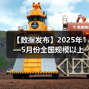 【数据发布】2025年1—5月份全国规模以上工业企业利润下降1.1%（图2）