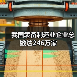 我国装备制造业企业总数达246万家（图3）