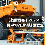 【数据发布】2025年6月中旬流通领域重要生产资料市场价格变动情况（图3）