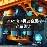 2025年4月各金属材料产量统计（图3）