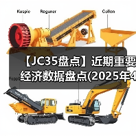 【JC35盘点】近期重要经济数据盘点(2025年4月)（图2）
