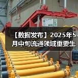 【数据发布】2025年5月中旬流通领域重要生产资料市场价格变动情况（图4）