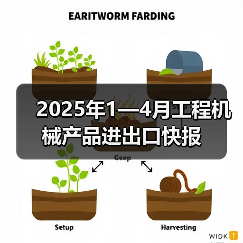 2025年1—4月工程机械产品进出口快报（图4）
